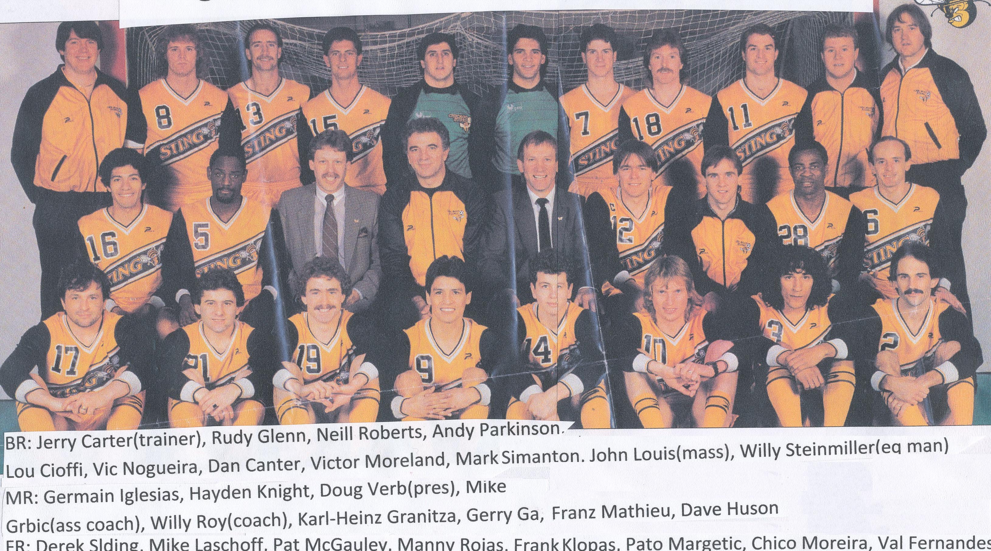 misl-chicago-sting-rosters